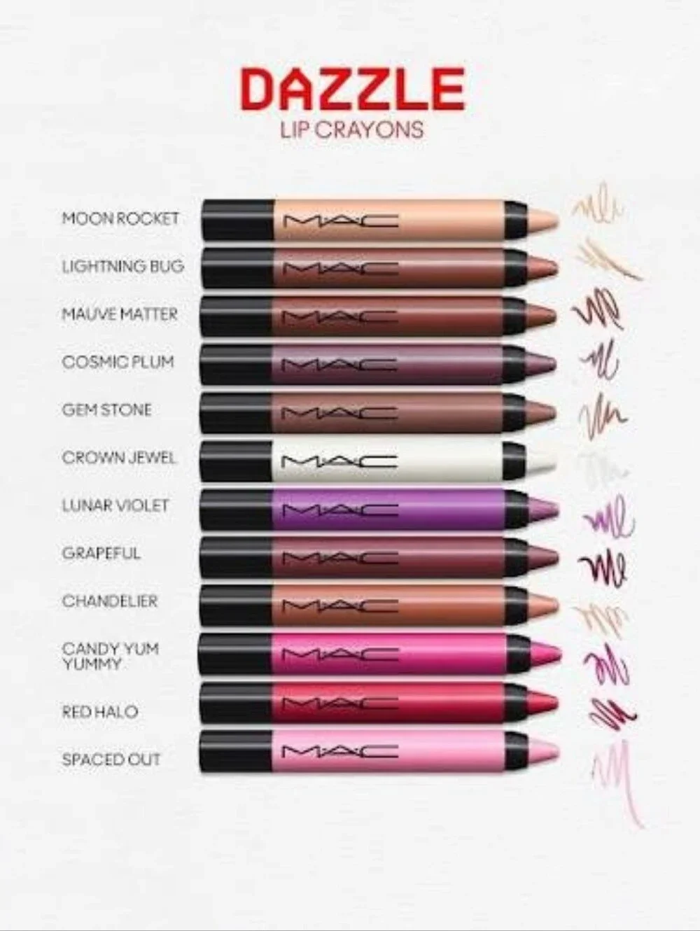 MAC Cosmetics Gemstone Dazzlelips Crayon Gemstone Taupe Blue Pearl Brand New